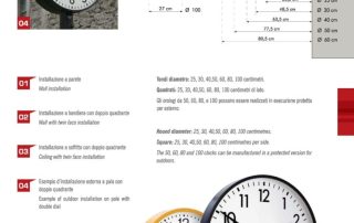 Orologi marcatempo