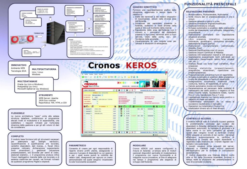 Brochure_Keros NUOVA 02