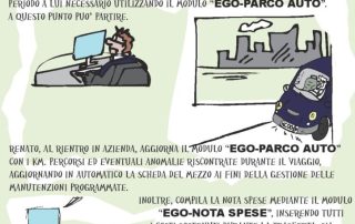 puntata nr Renato story
